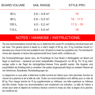 Style-Pro 17.5 SLOT (U-00643)